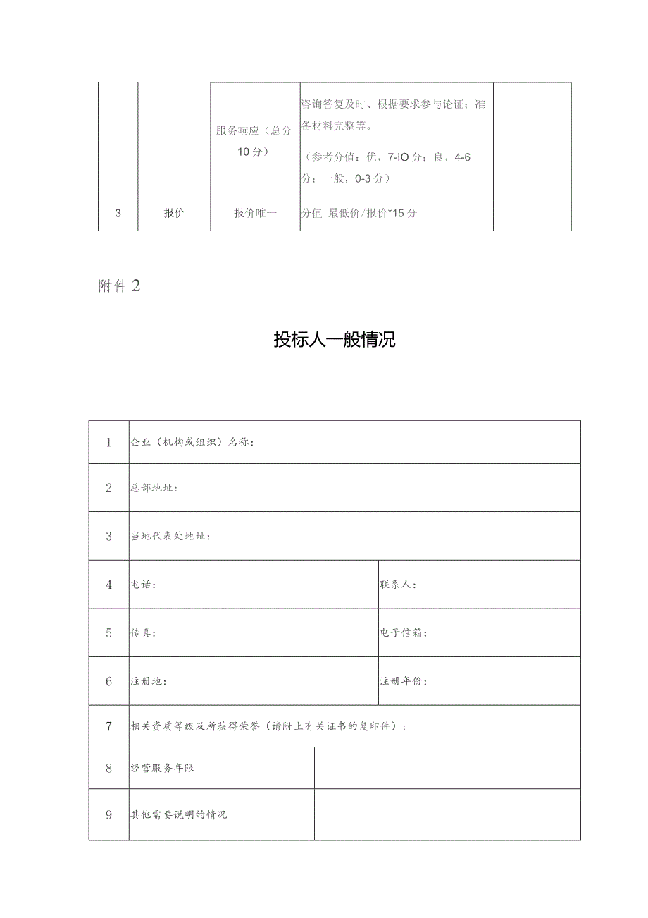 竞争性磋商评审表.docx_第2页