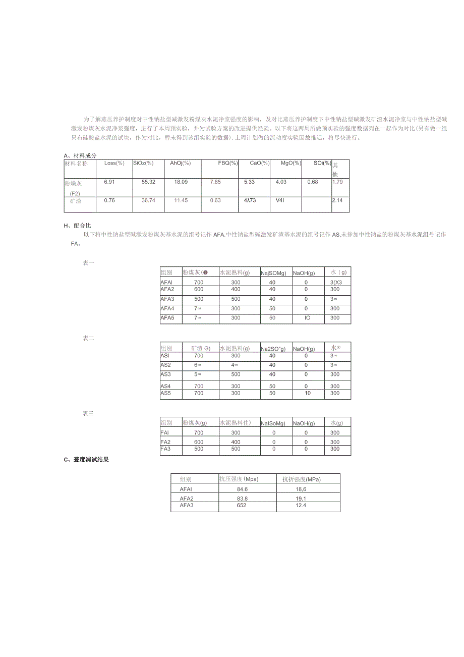 解蒸压养护制度对中性钠盐型碱激发粉煤灰水泥净浆强度的影响.docx_第1页