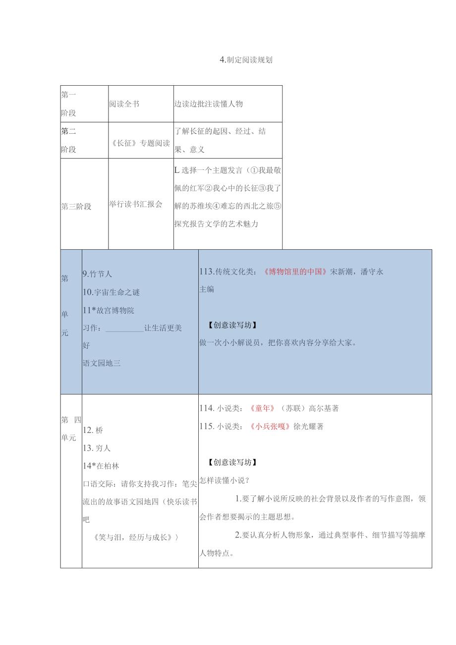 统编教材六年级上册整本书阅读计划实操版.docx_第2页