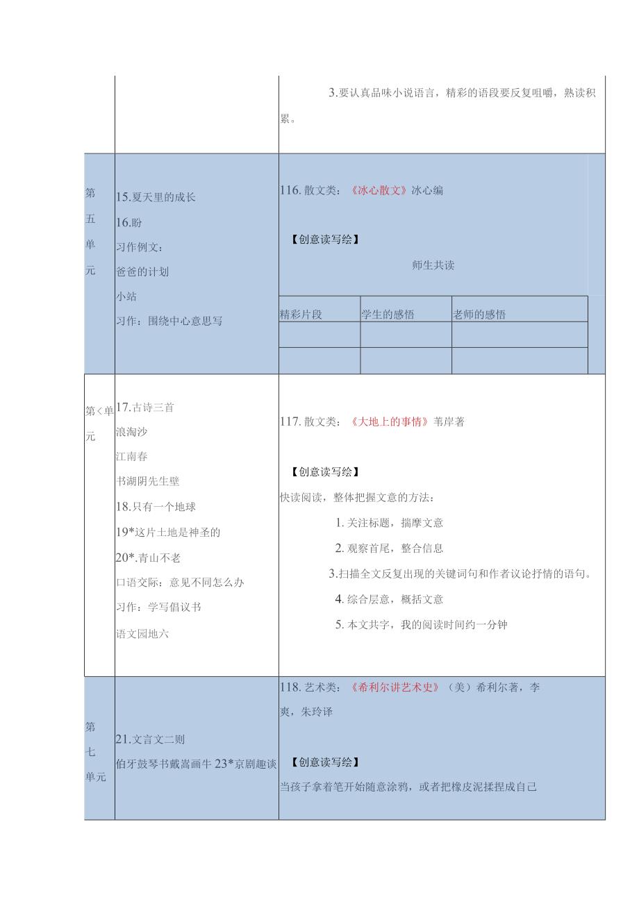 统编教材六年级上册整本书阅读计划实操版.docx_第3页