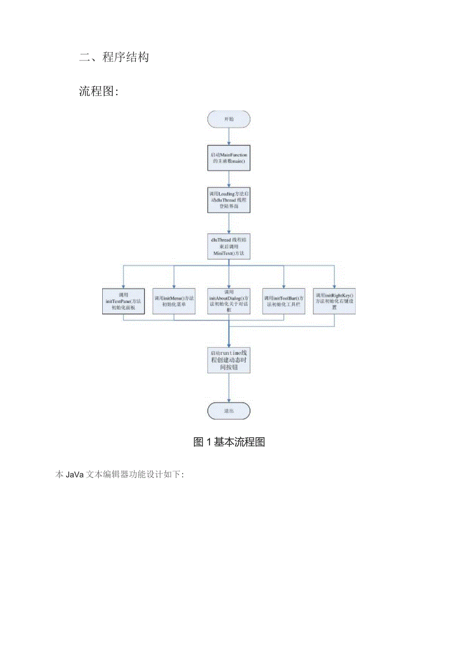 用Java程序编写一个记事本程序的设计报告.docx_第3页