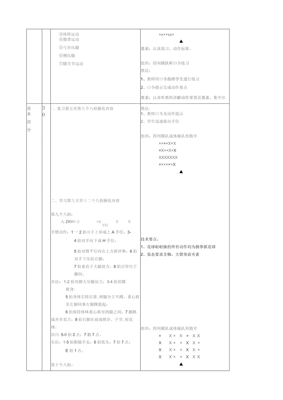 啦啦操教案四.docx_第2页