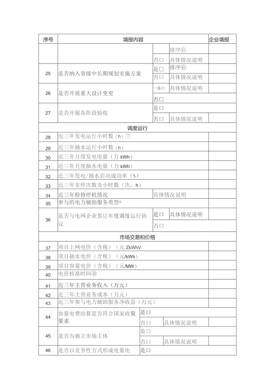 发电储能企业自查表.docx_第2页