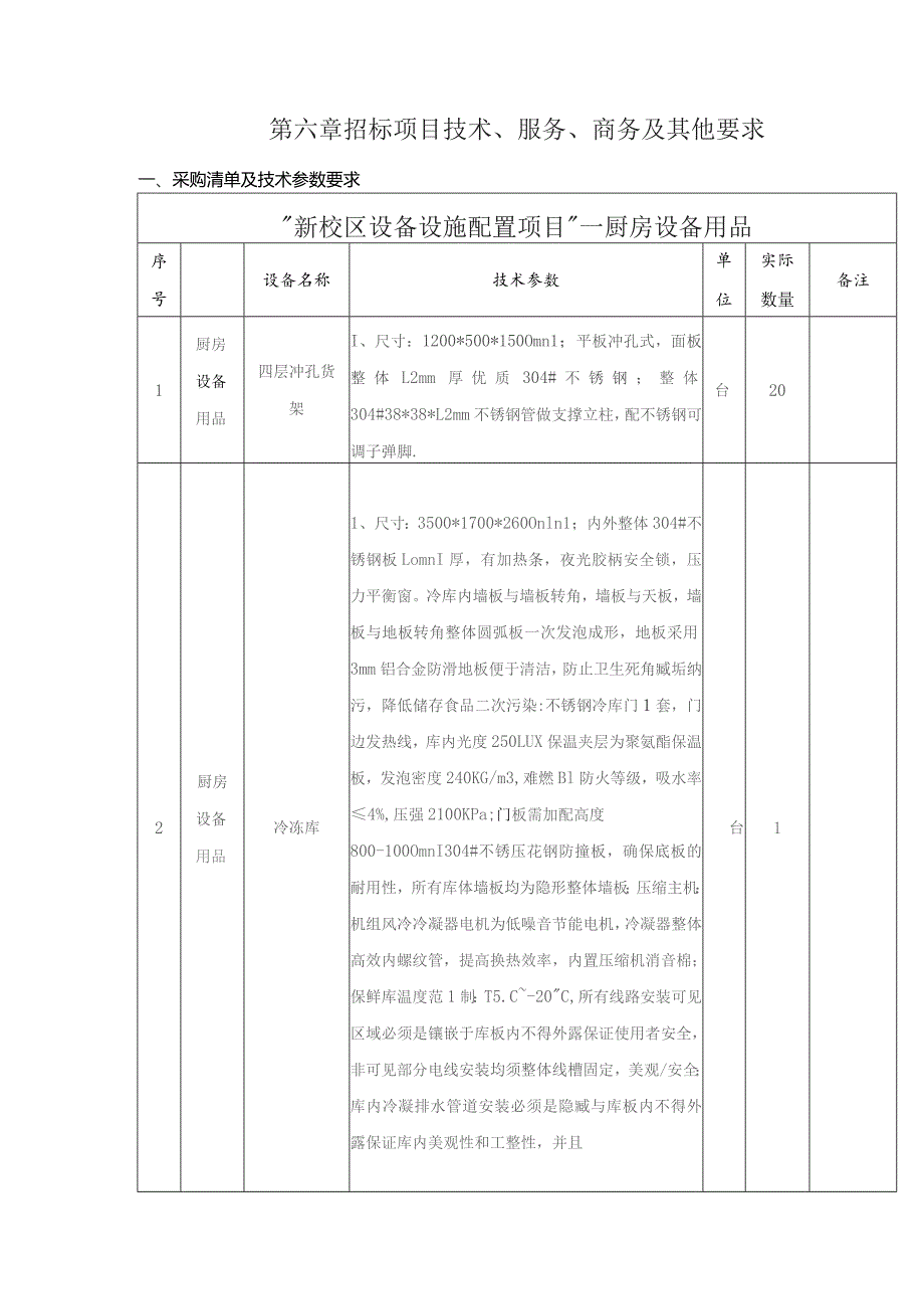 第六章招标项目技术、服务、商务及其他要求.docx_第1页