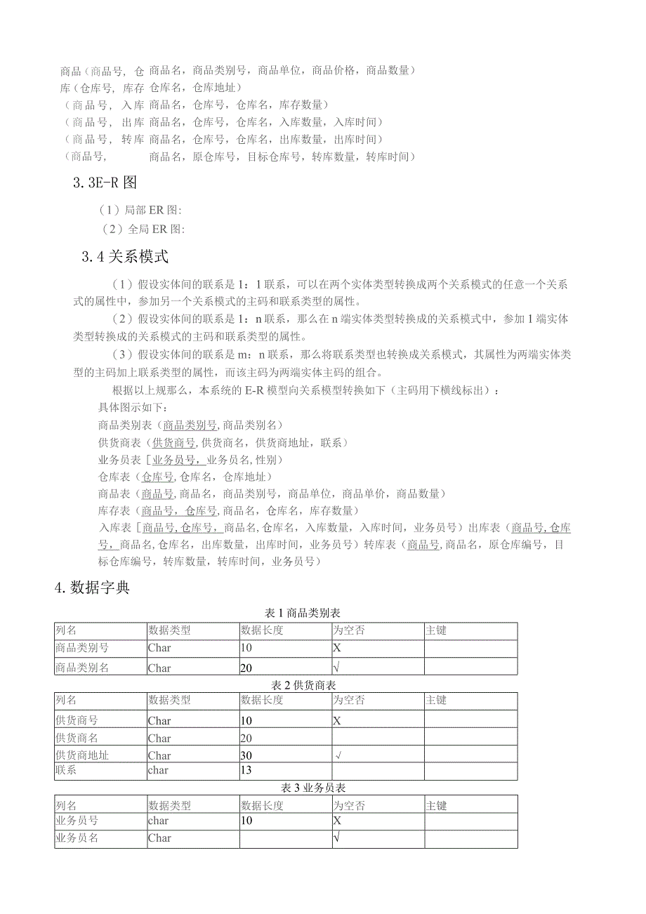 商店进销存管理系统.docx_第2页