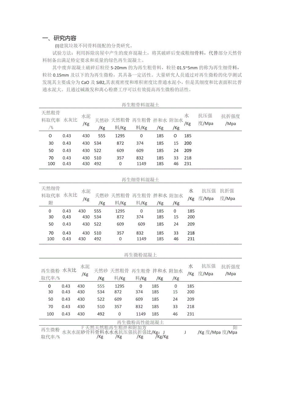 建筑垃圾不同骨料级配的分类研究.docx_第1页