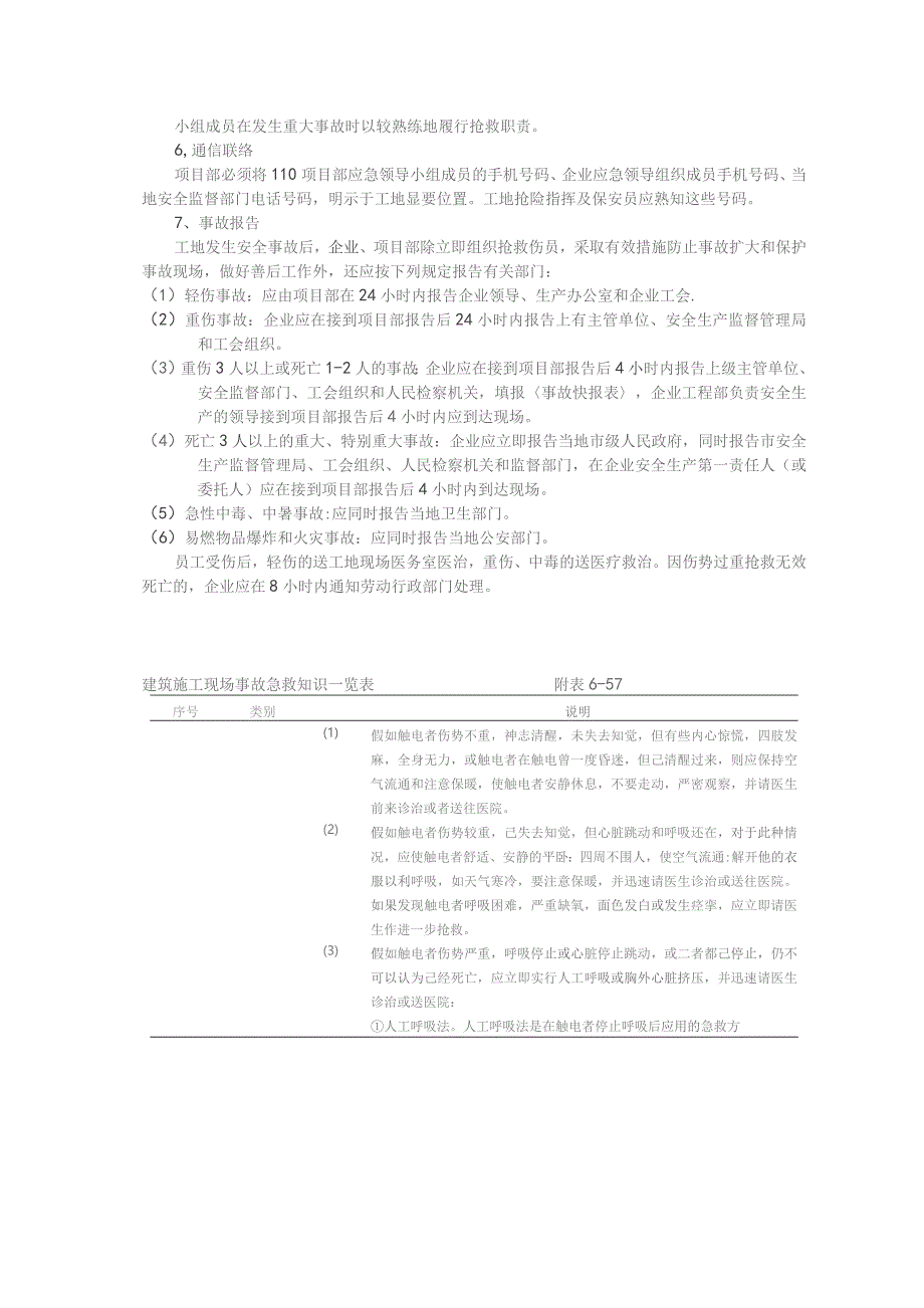 大中型建筑公司施工现场安全事故应急预案制度.docx_第2页