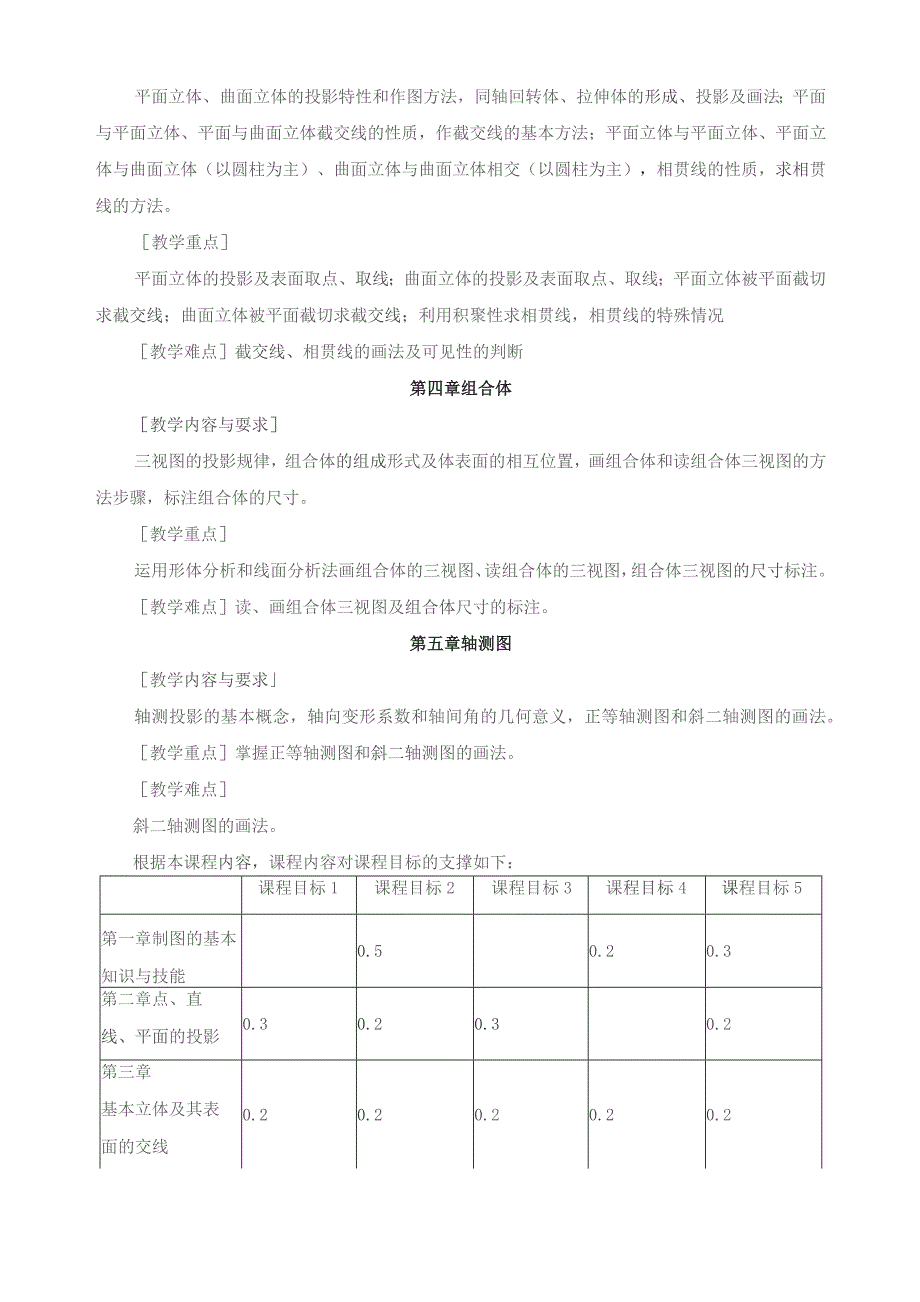 《机械制图》教学大纲.docx_第3页