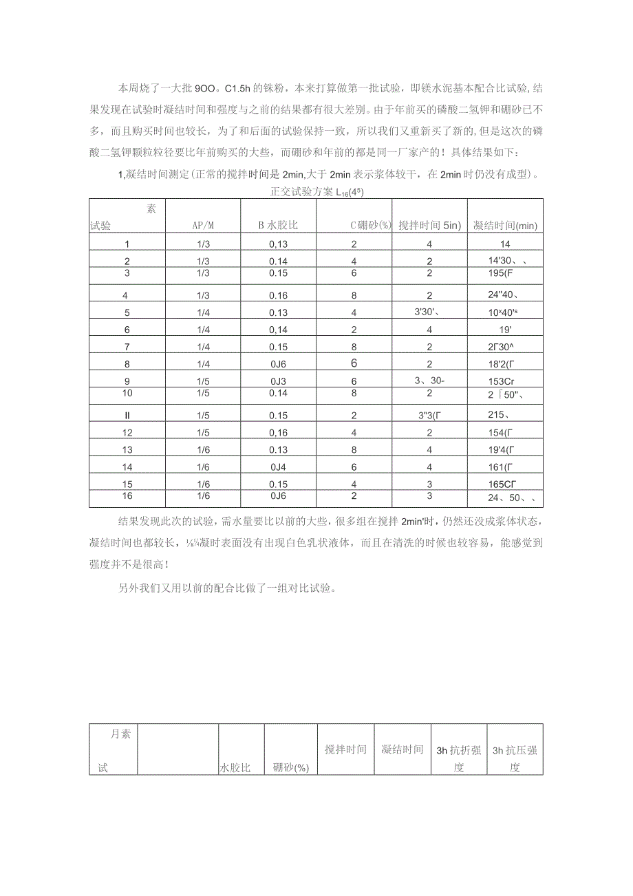 镁水泥基本配合比试验.docx_第1页