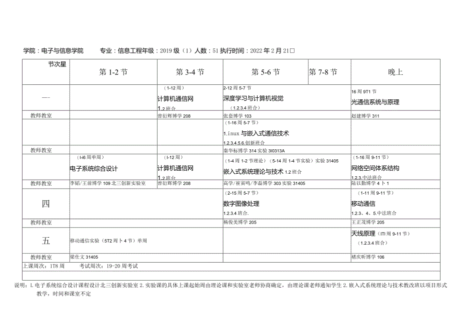 华南理工大学2021-2022学年度第二学期课程表.docx_第1页