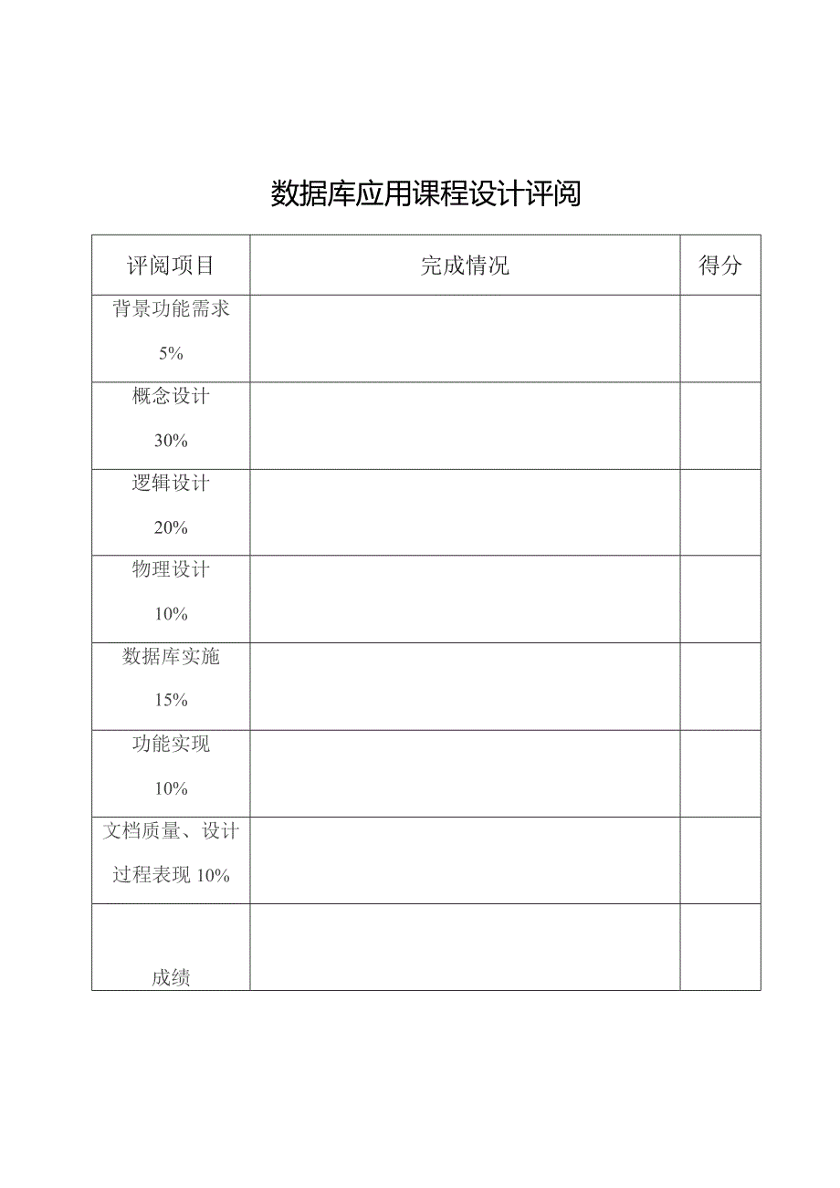 数据库网上购物系统设计.docx_第3页