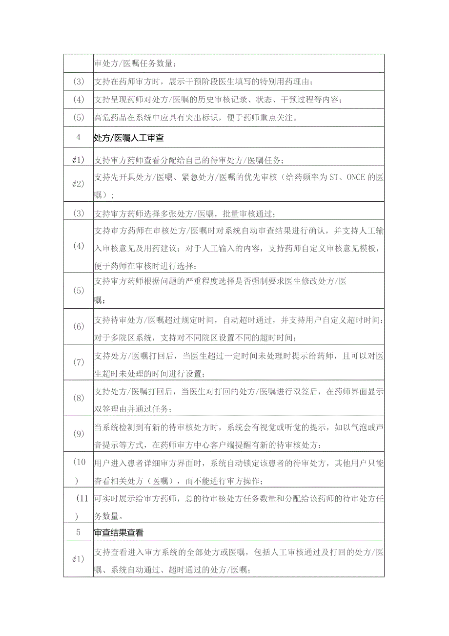 XX市XX区XX医院药学智能审方系统项目技术需求.docx_第3页