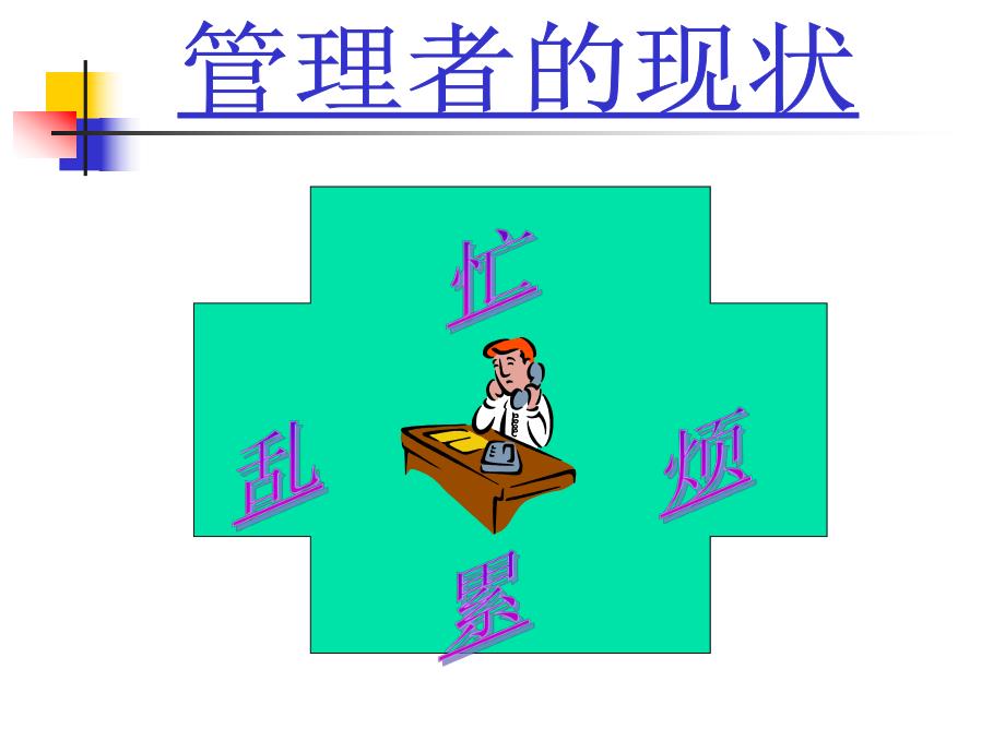 《九型人格基础篇》——发现你的性格类型.ppt_第2页