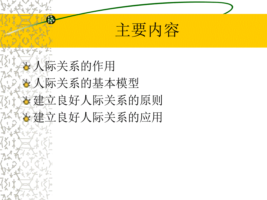 人际交往1.ppt_第2页