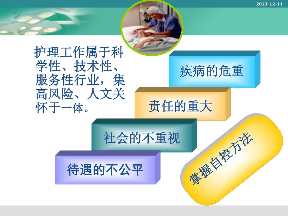 护士的职业压力与心里调适20.ppt_第2页