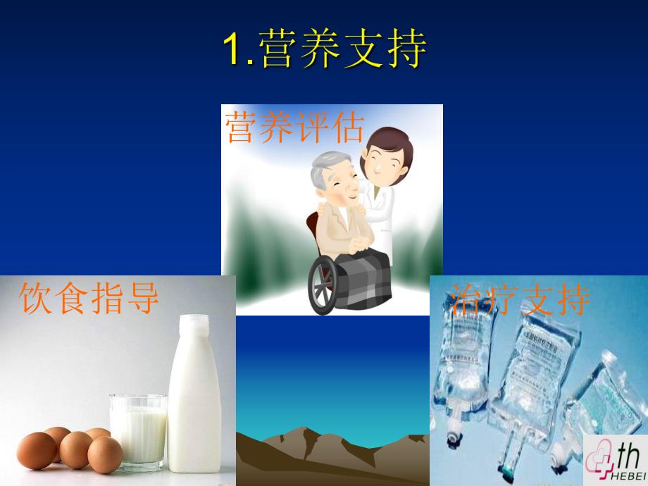 胸外科围手术期护理..ppt_第3页