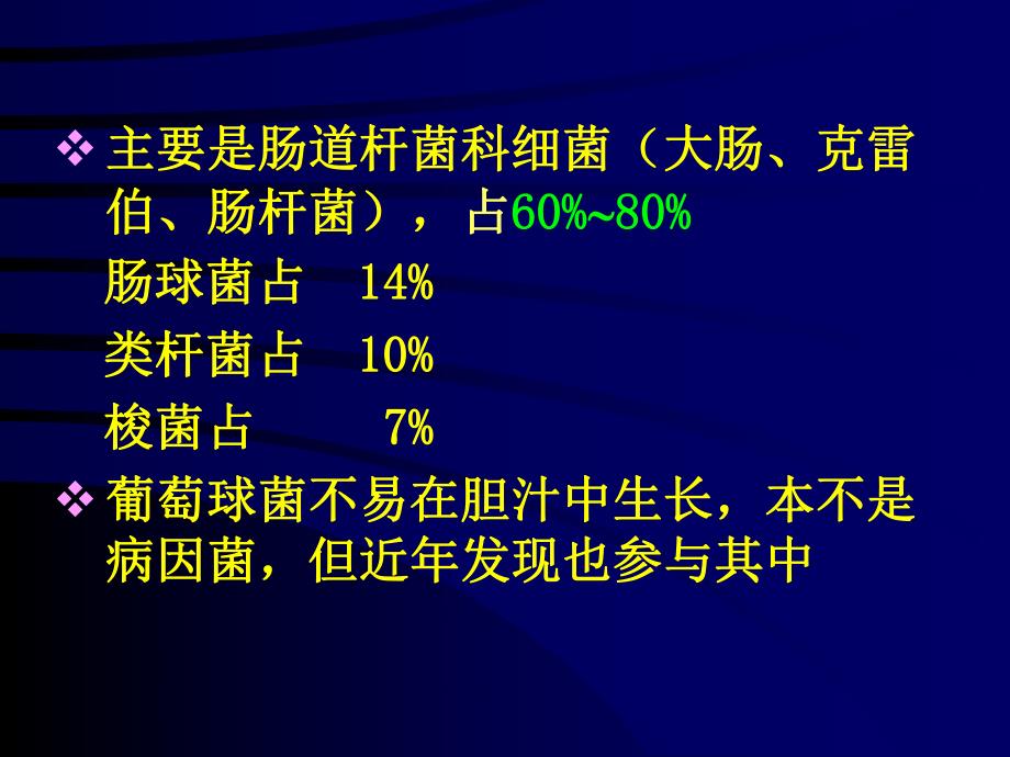 外科胆道系统感染的抗生素防治.ppt_第3页