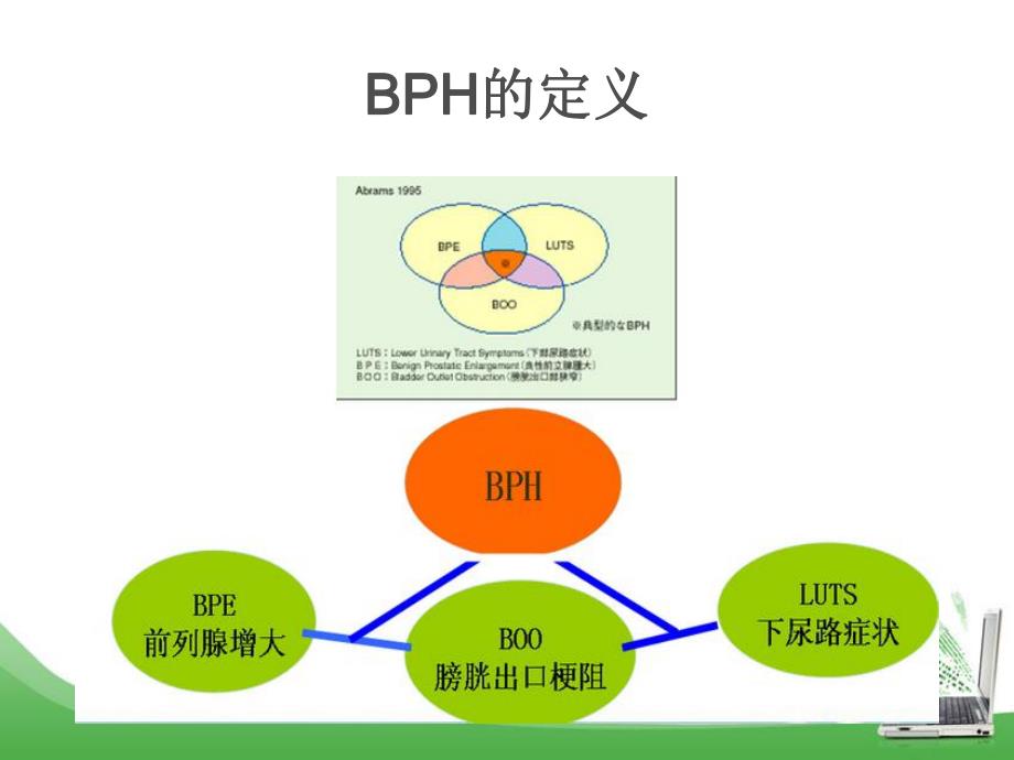 良性前列腺增生诊断治疗.ppt_第3页