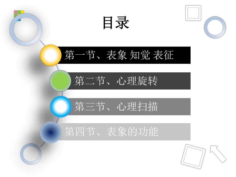 认知心理学 表象.ppt_第2页