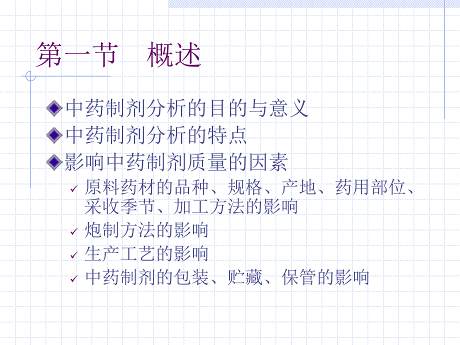 中药制剂分析的意义.ppt_第3页