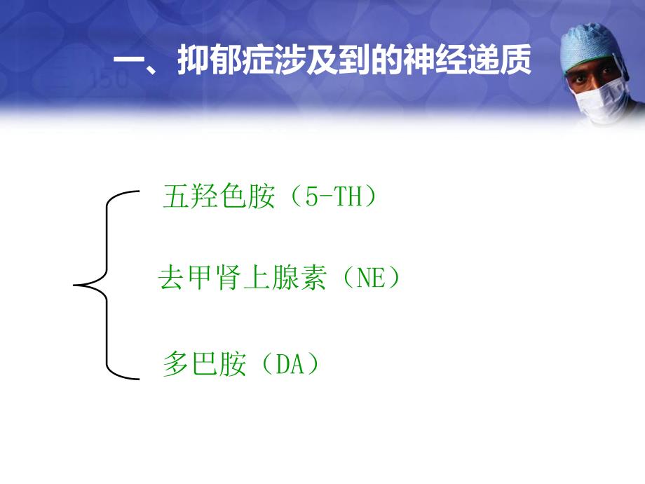 抗抑郁药物神经递质的药理.ppt_第3页