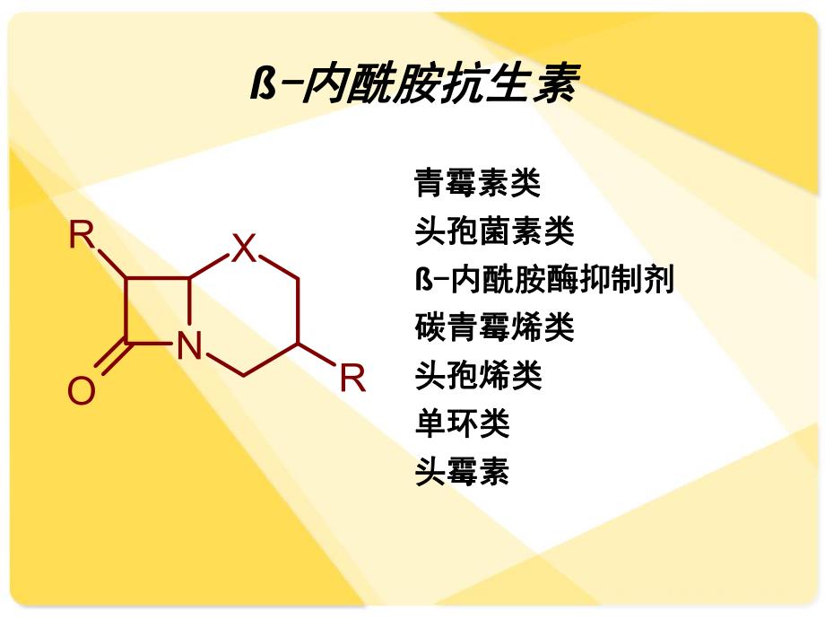 抗生素合理应用李虎.ppt_第3页