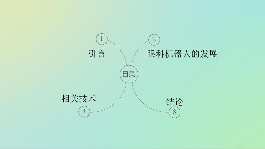 眼科手术机器人的发展及相关技术.ppt_第2页