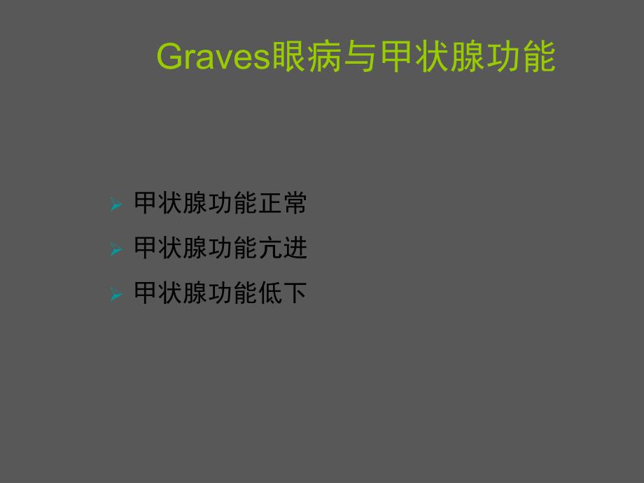 Graves眼病的诊断和治疗.ppt_第3页