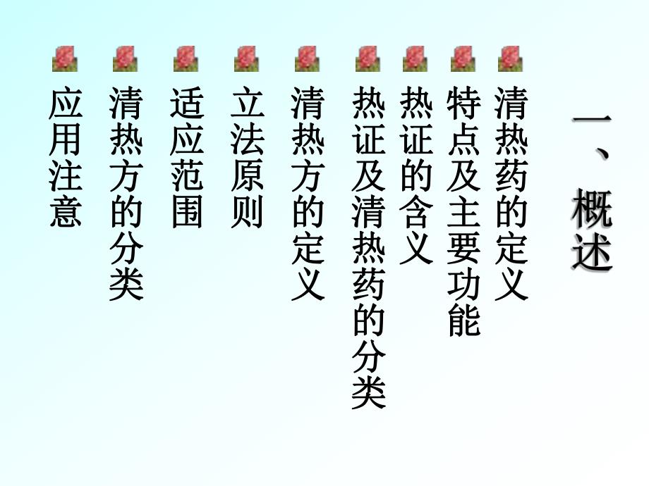 中药清热药与清热方.ppt_第2页