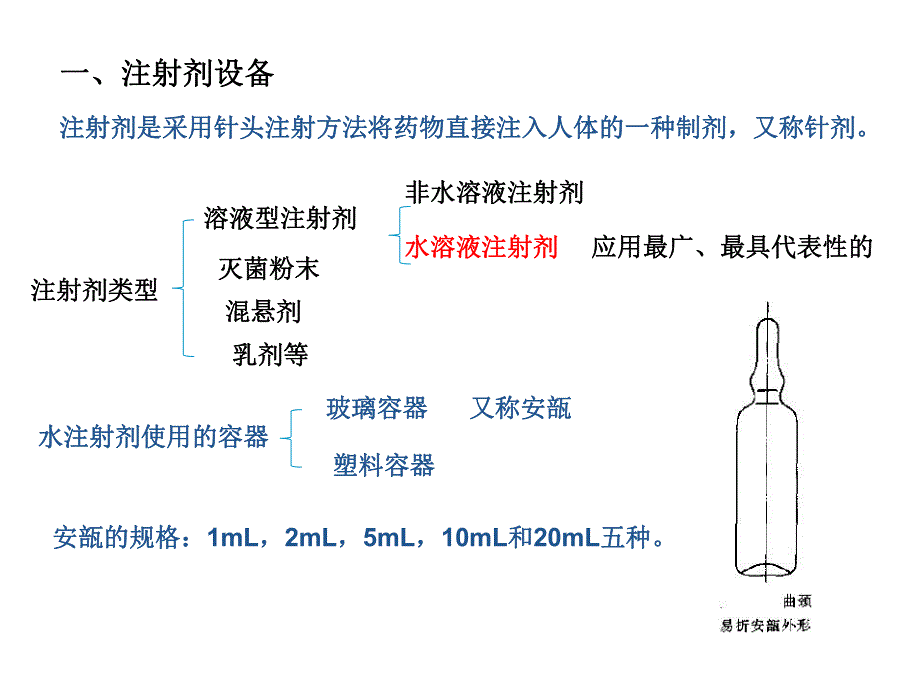 14液体灭菌制剂生产专用设备.ppt_第3页