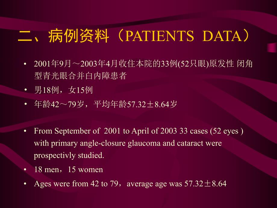 超声乳化白内障吸除折迭式人工晶状体植入治疗闭角型青光眼合并白内障的临床观察.ppt_第3页