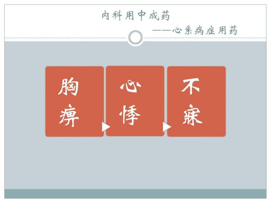 中成药合理应用.ppt_第2页