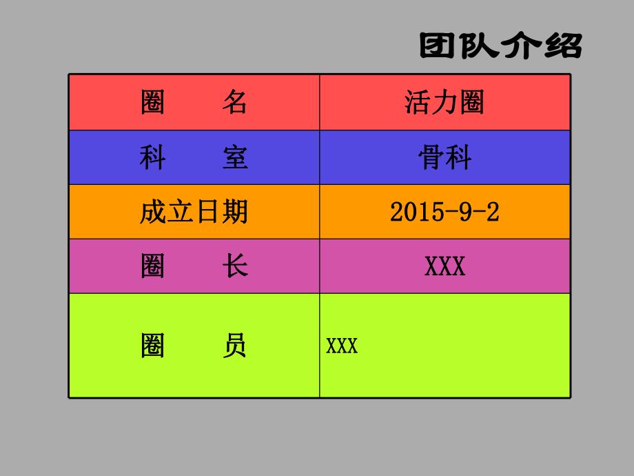 增加功能锻炼依从性品管圈汇报.ppt_第3页