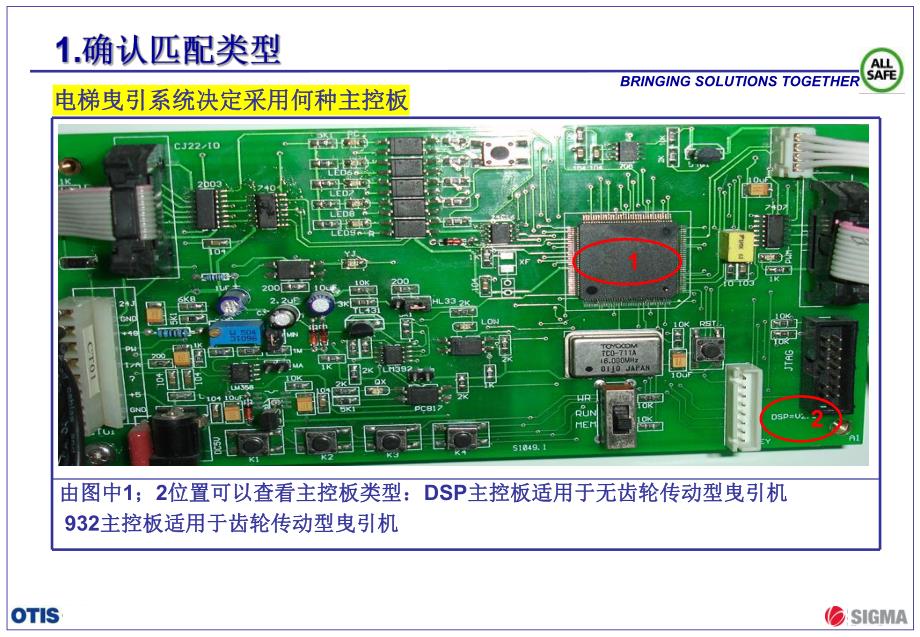 电梯ALP调试手册.ppt_第1页