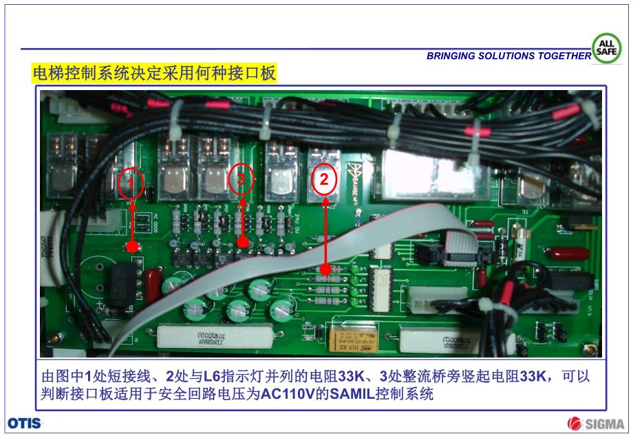 电梯ALP调试手册.ppt_第2页