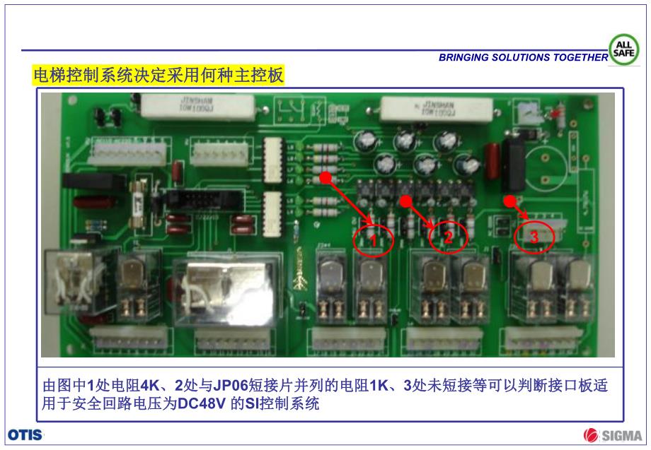 电梯ALP调试手册.ppt_第3页