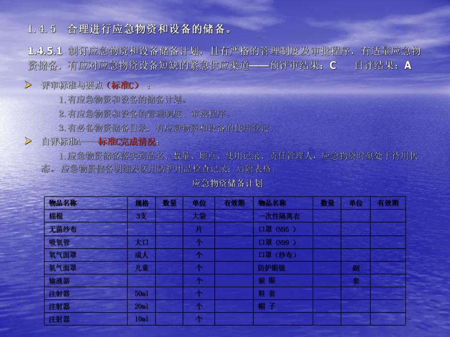 医院医学装备管理汇报.ppt_第2页