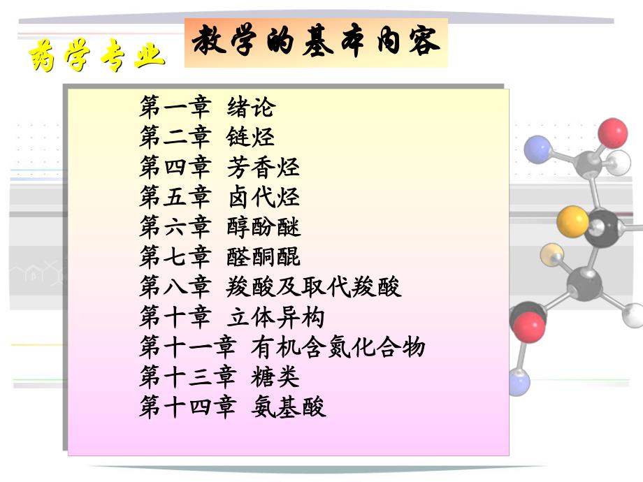 药学专业有机化学.ppt_第3页