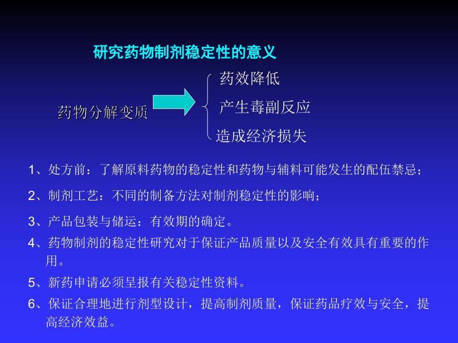 第十九章药物与药物制剂的稳定性.ppt_第3页