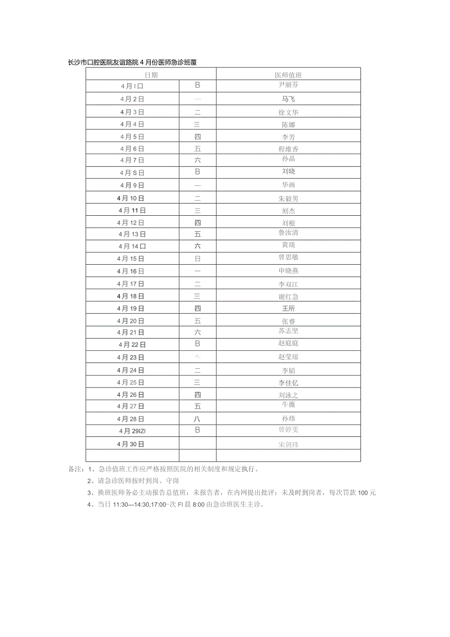 长沙市口腔医院友谊路院4月份医师急诊班表.docx_第1页