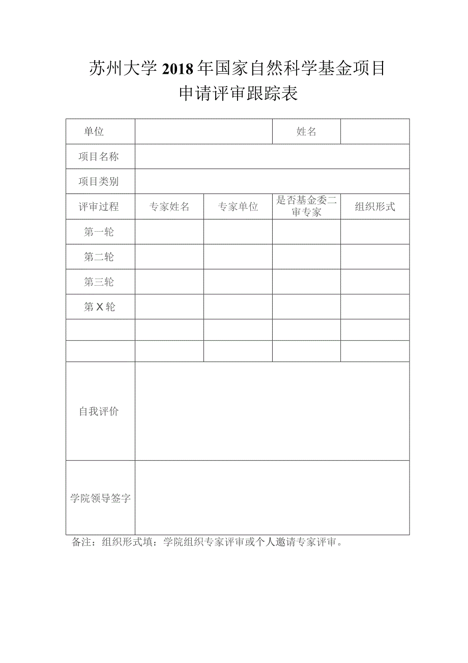 苏州大学2018年国家自然科学基金项目申请评审跟踪表.docx_第1页