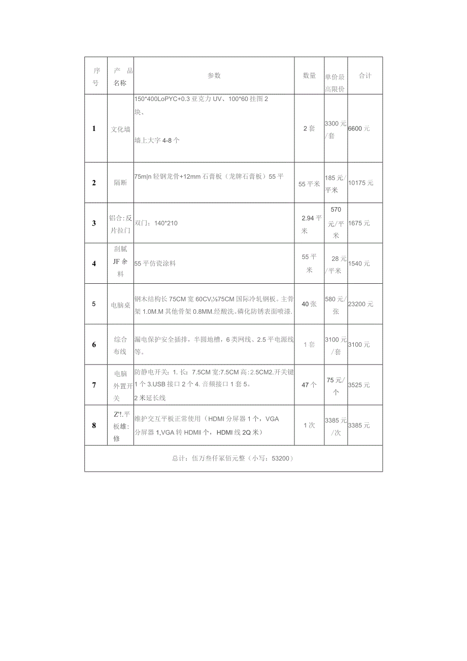 邢台现代职业学校经济管理系财税一体化综合实训室升级改造项目明细.docx_第2页