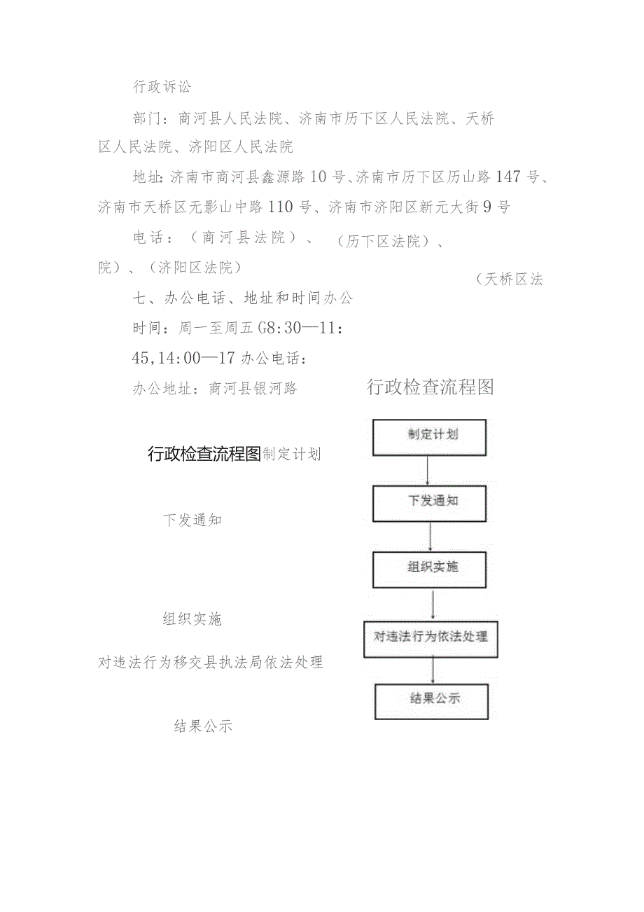 济南市商河县交通运输局行政执法服务指南和流程图.docx_第2页