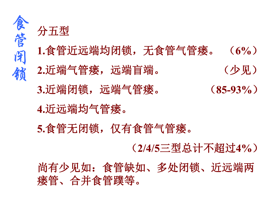 常见消化道畸形影像诊断.ppt_第2页