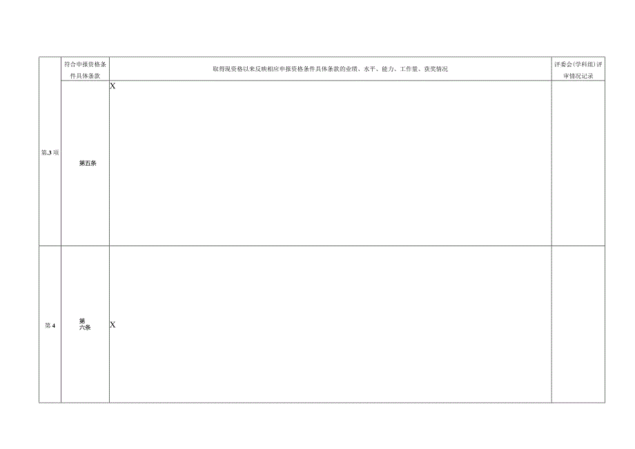 专业技术资格送审表.docx_第2页