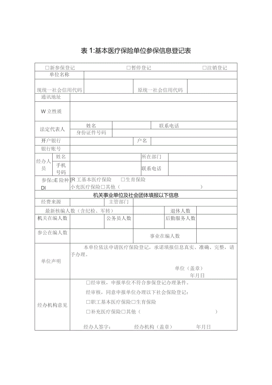 湖北省医疗保障经办政务服务事项清单样表.docx_第2页