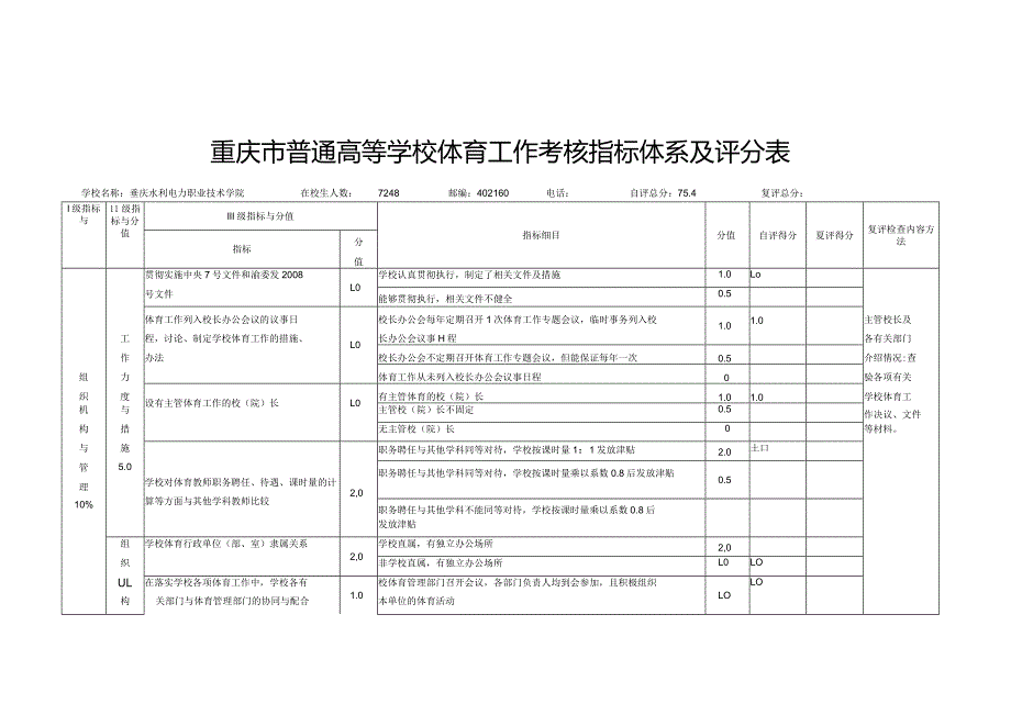 重庆市普通高等学校体育工作考核指标体系及评分表.docx_第1页