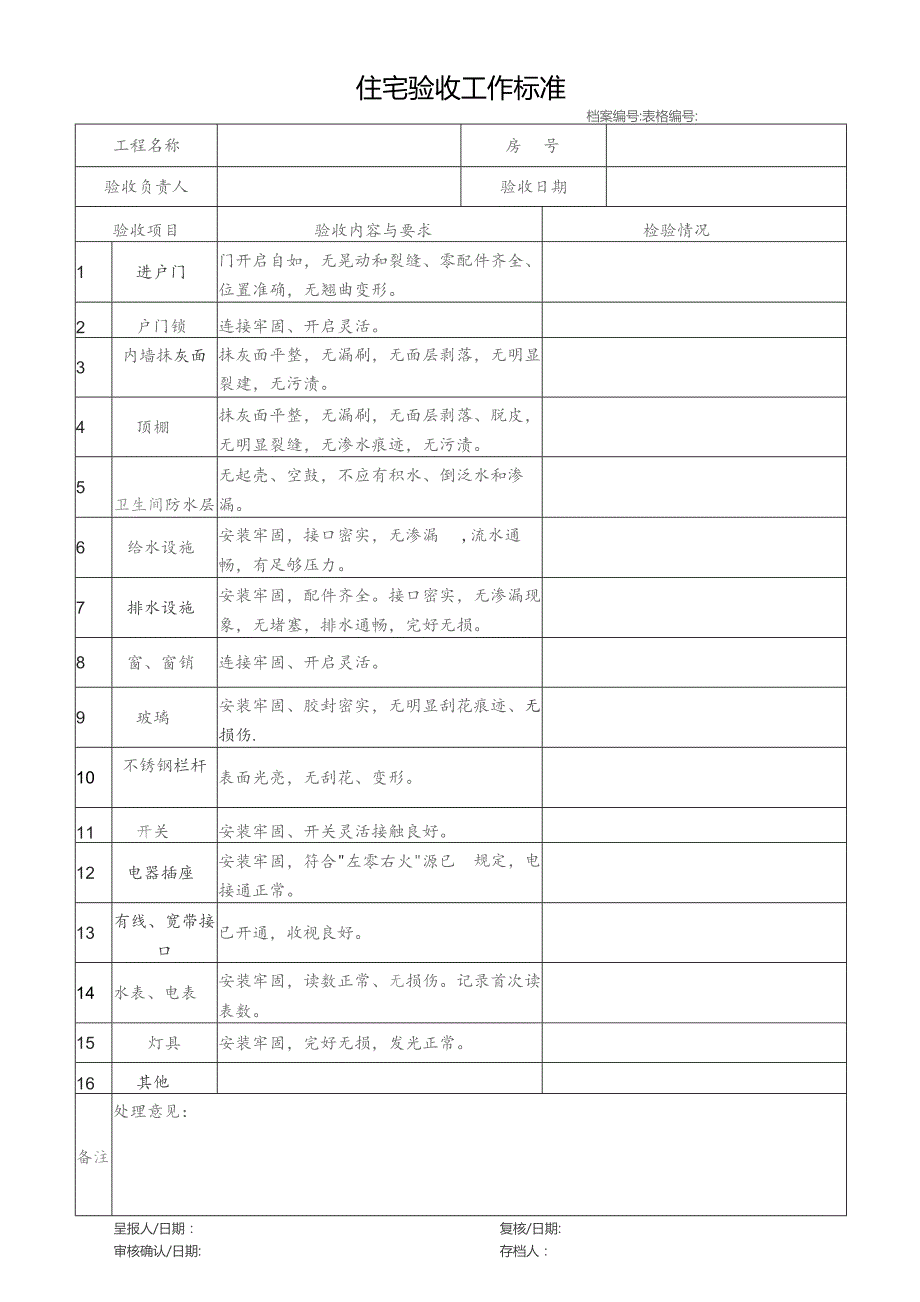 小区住宅验收工作标准.docx_第1页