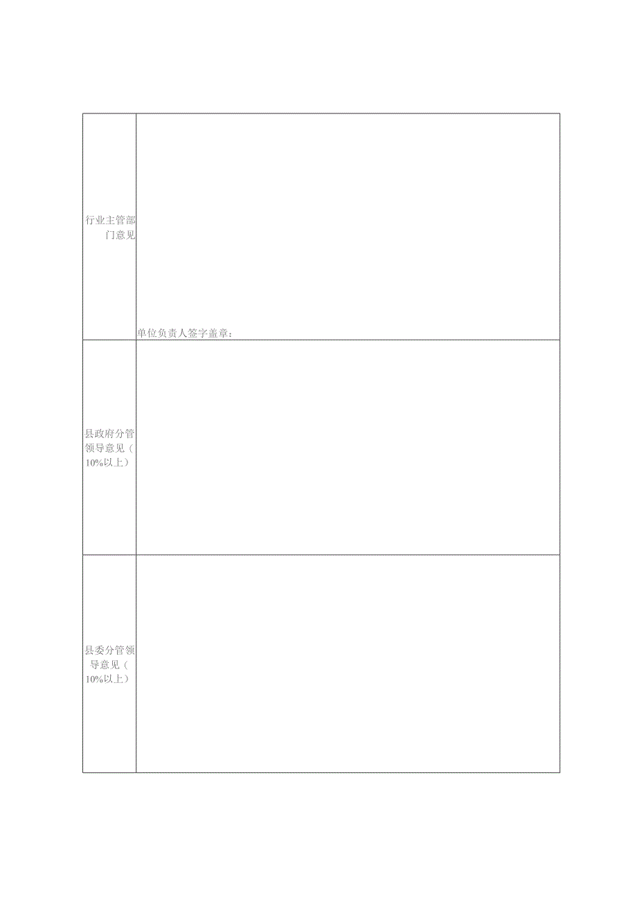 苍溪县政府投资工程建设项目申报前资金方案审批表.docx_第3页