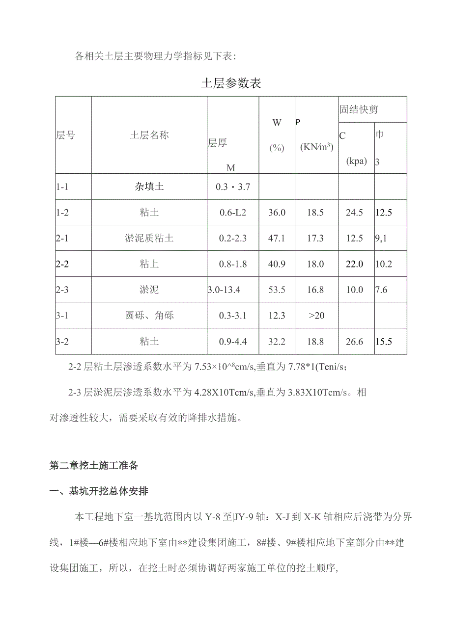 基坑挖土专项施工方案(修改版）.docx_第3页